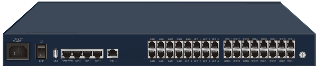 Majhna in srednje velika podjetja za izgradnjo novega neodvisnega omrežja